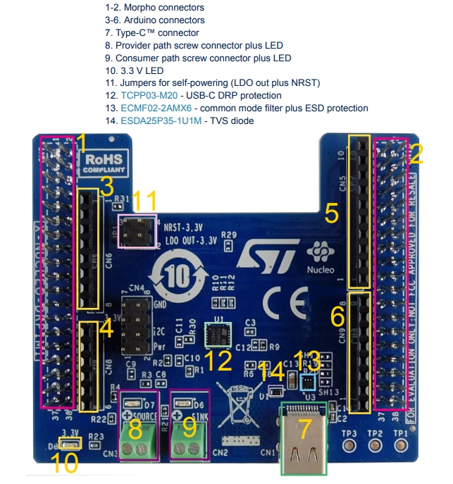STMicroelectronics Carte d'extension X-NUCLEO-DRP1M1